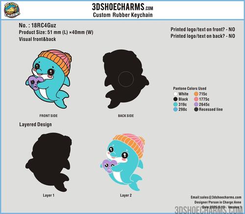 Custom rubber ClOG CHARM-RE18RC4Guz250815