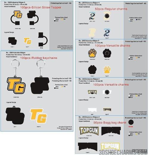 Custom charms/keychains/Straw Topper-20CC4Jessica Ridgeo-RE