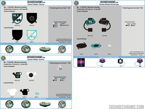 CUSTOM CHARMS/Silicone Straw Cap 21CC4Dr. Maureen Cassidy251009-RE