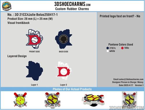 CUSTOM CHARMS 21CC4Julie Botas250417