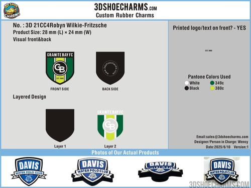 CUSTOM CHARMS 21CC4Robyn Wilkie-Fritzsche250611