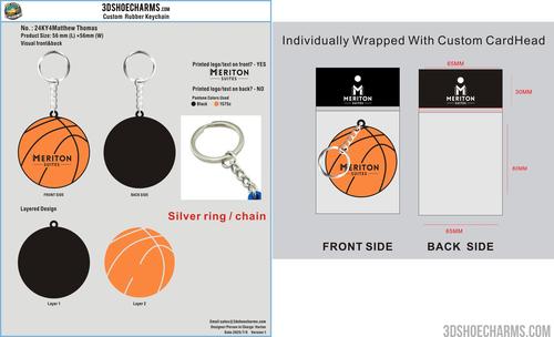 Custom 3D Rubber Keychains-24CC4Matthew Thomas20250709-re
