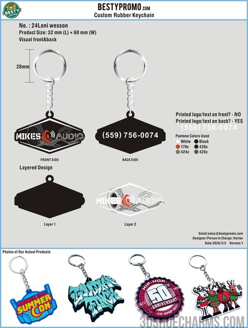 Custom 3D Rubber Keychains-24Loni wesson20260203