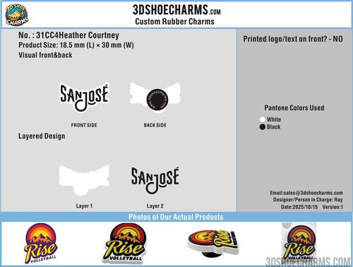 CUSTOM SHOE CHARMS-31CC4Heather Courtney251015