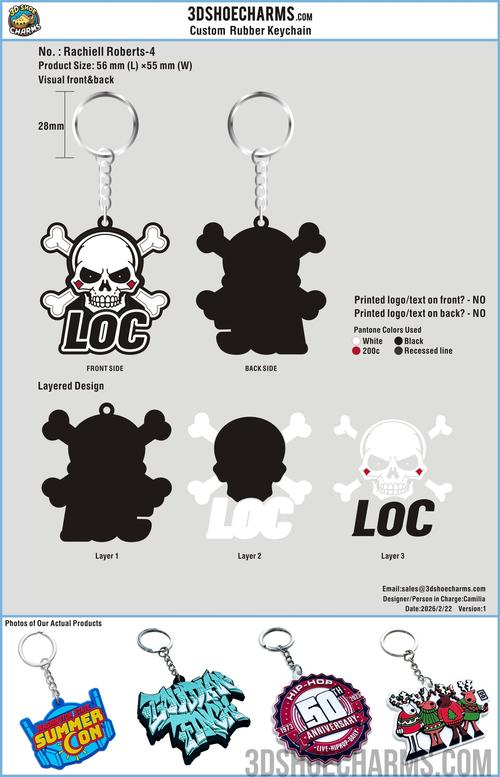 Custom Rubber Keychain 3d-15RK260223Rachiell