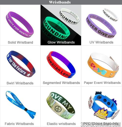 Custom Sample with Your Logo – Try Before You Order