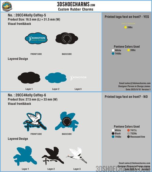 Custom Shoe charms-20CC4Kelly Coffey 250909