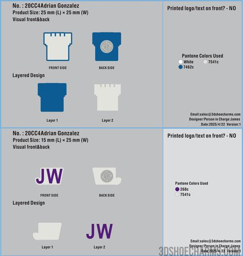 Custom PVC Pins-20GCC4Adrian Gonzalez