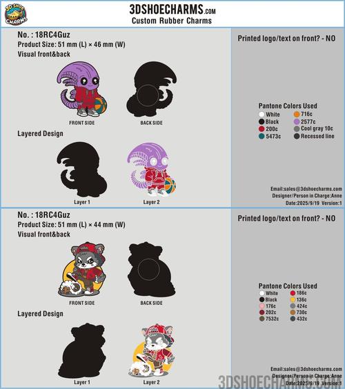 Custom Rubber Clog Charm-18RC4Guz250919