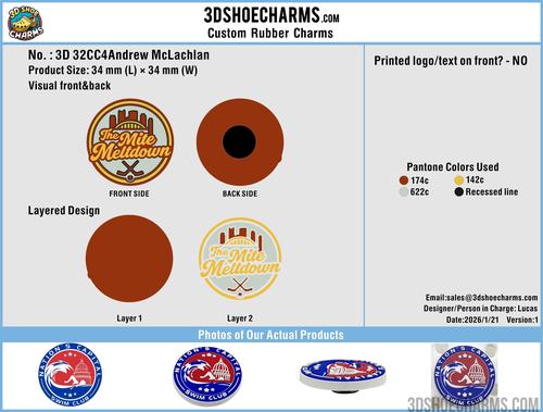 Shoe Charms 32CC4Andrew McLachlan-RE 20260122