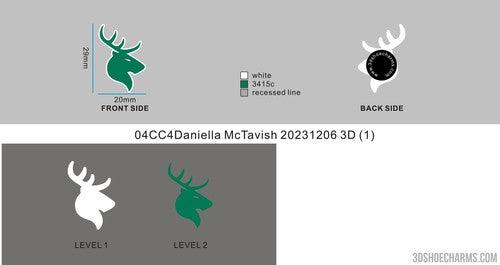 CUSTOM RUBBER CHARMS - 04CC4Daniella McTavish