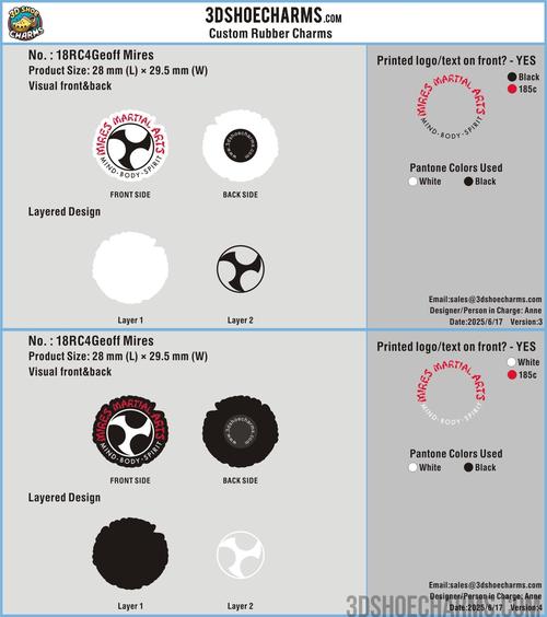 Custom rubber clog charm-18RC4Geoff Mires