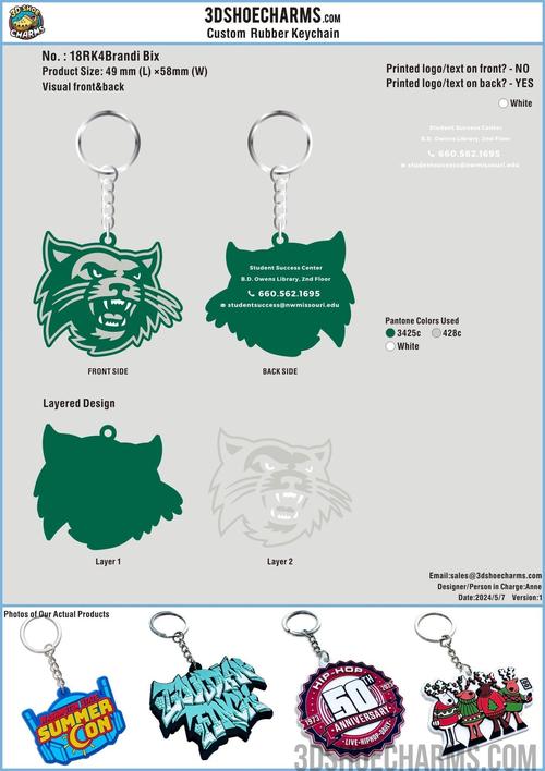 Custom Rubber Keychain-18RK4Brandi Bix250506