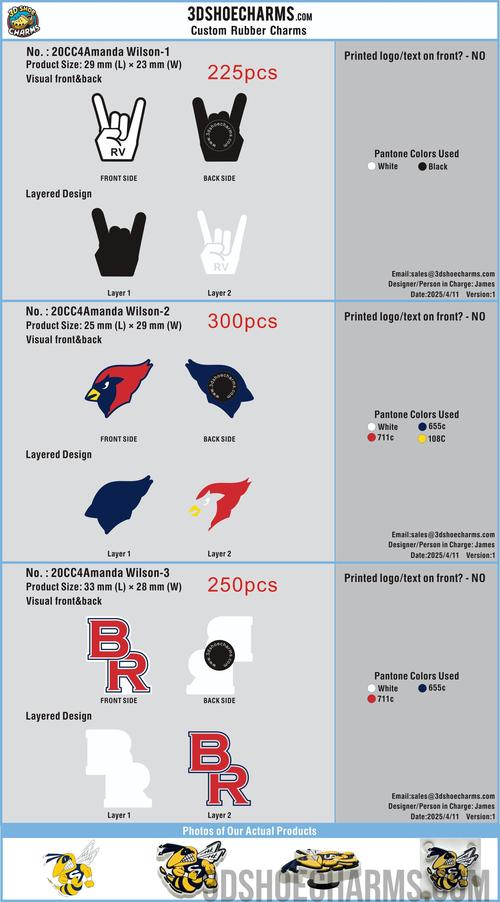 Custom Shoe cahrms-20CC4Amanda Wilson250506