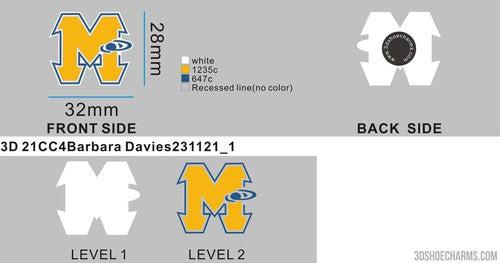 CUSTOM CHARMS-21CC4Barbara Davies