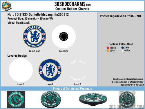 CUSTOM CHARMS 21CC4Danielle McLaughlin250812