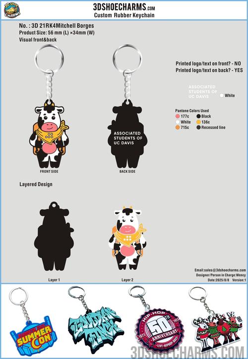 CUSTOM RUBBER KEYCHAIN 21RK4Mitchell Borges250808-RE