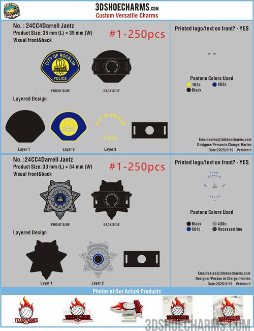 CUSTOM Versatile Shoe Charm-24CC4Darrell Jantz20250619