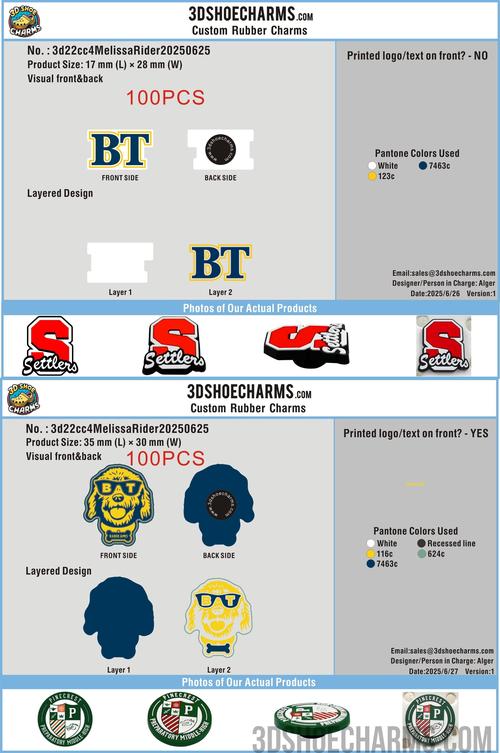 Rubber shoe Charm 3d22cc4MelissaRider20250625