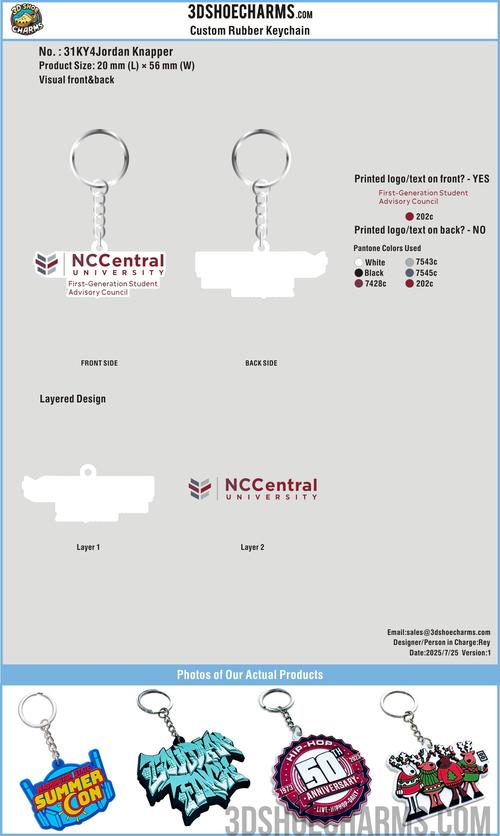 CUSTOM SHOE CHARMS/Rubber Keychains/Double-Sided Custom Woven Keychains/Custom Silicone Straw Caps-31CC4Jordan Knapper250725