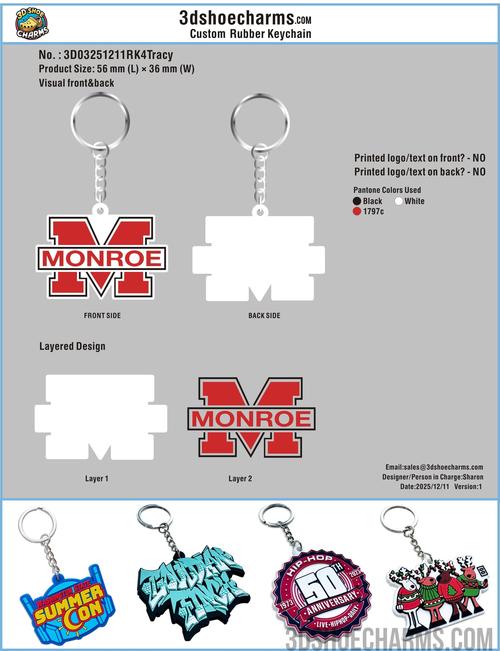 Custom Rubber Keychains 3D03251211RK4Tracy
