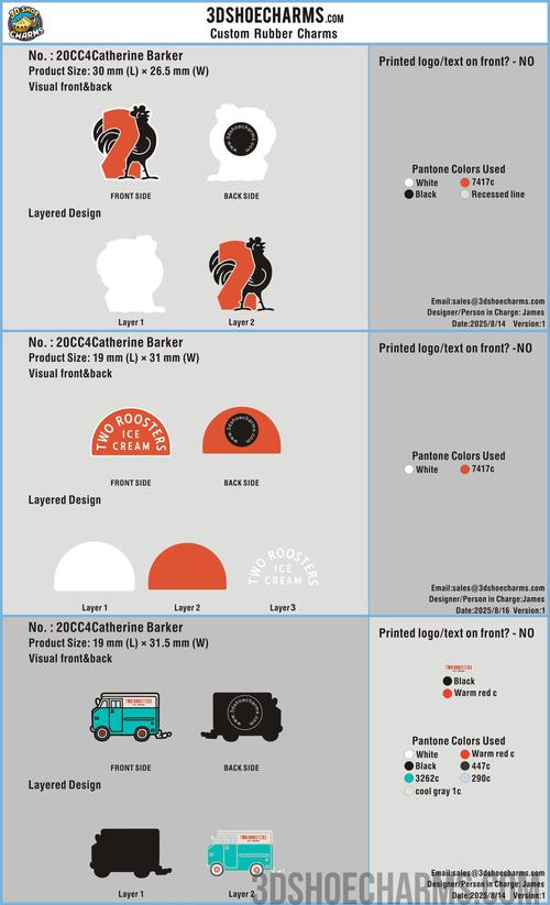 Custom Shoe charms-20CC4Catherine Barker-RE