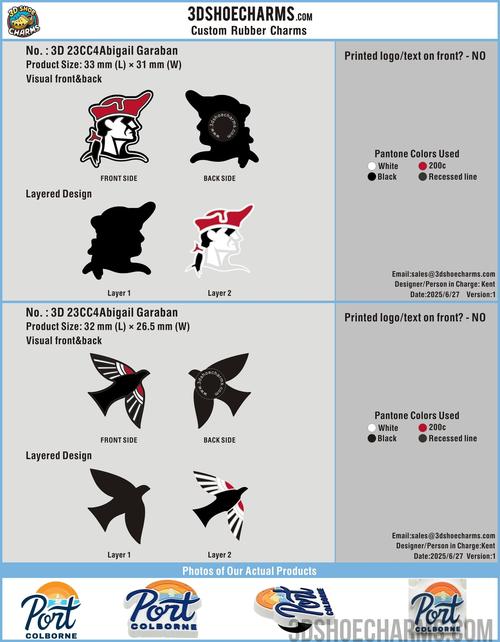 CUSTOM CHARMS-23CC4Abigail Garaban250627