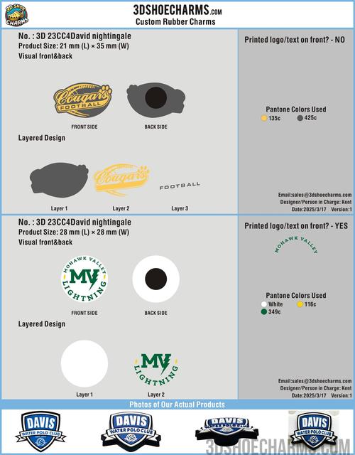 CUSTOM CHARMS-23CC4David nightingale250317