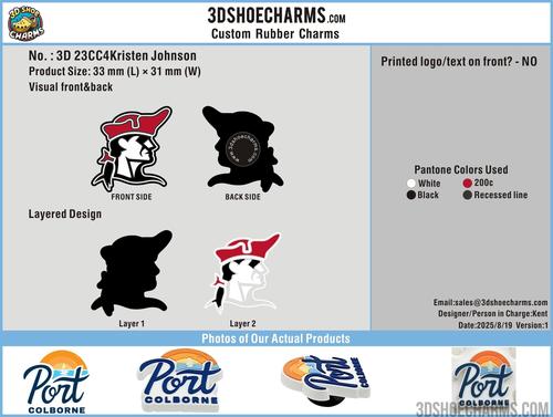 CUSTOM CHARMS-23CC4Kristen Johnson250819-RE