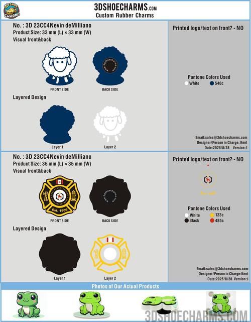 CUSTOM CHARMS-23CC4Nevin deMilliano250827