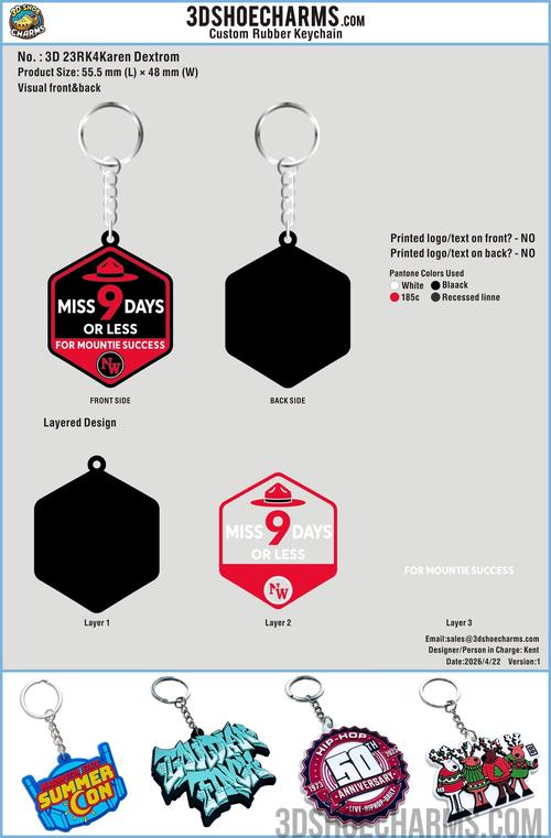 Custom 3D Die Cut Rubber Keychains-20260423-23-1