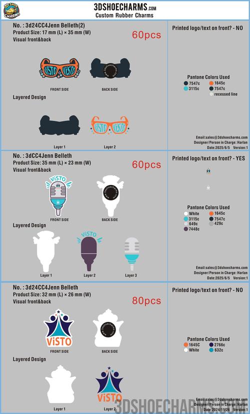 CUSTOM SHOE CHARMS - 24CC4JENNIFER BELLETH20250312-Make up the price difference