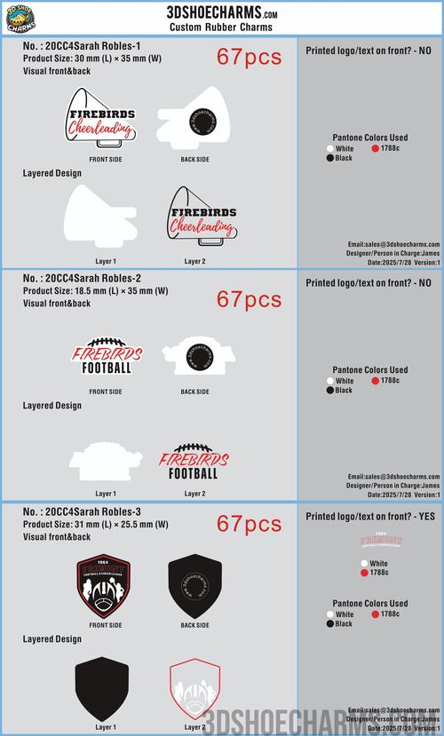 Custom Shoe charms-20CC4Sarah Robles 250728