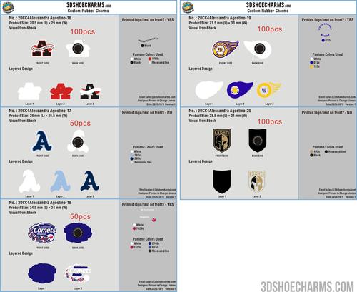 Custom Shoe charms-20CC4Alessandra Agostino 250911