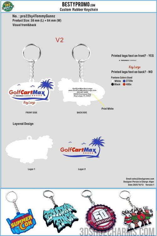 rubber keychain-pro22ky4TommyGunnz20251013